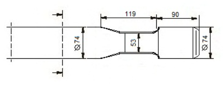 B 1200 / B 1400